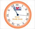 Reloj Mundial de la Muerte